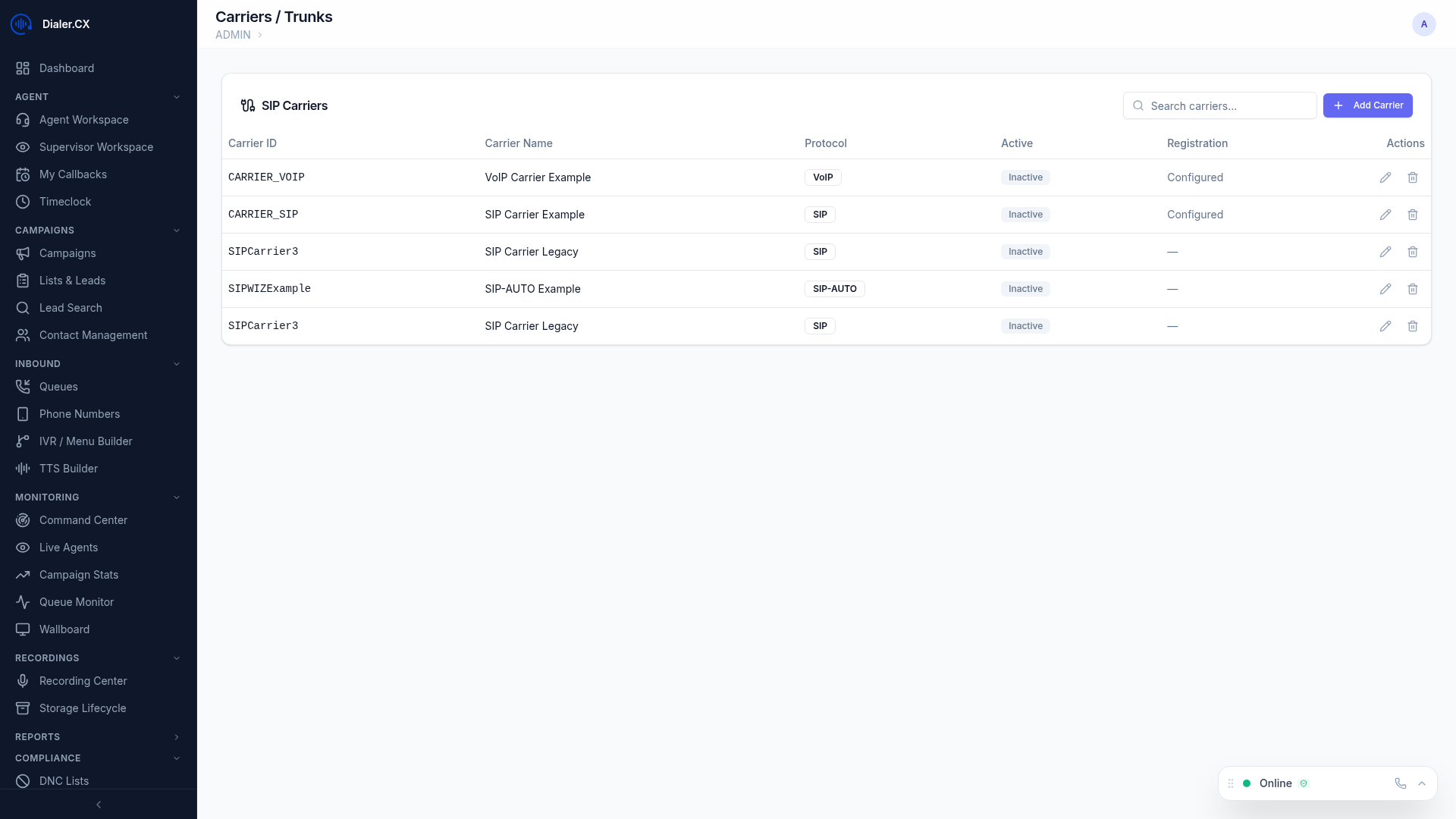Carriers page showing SIP trunk list with status indicators, channel counts, and provider details