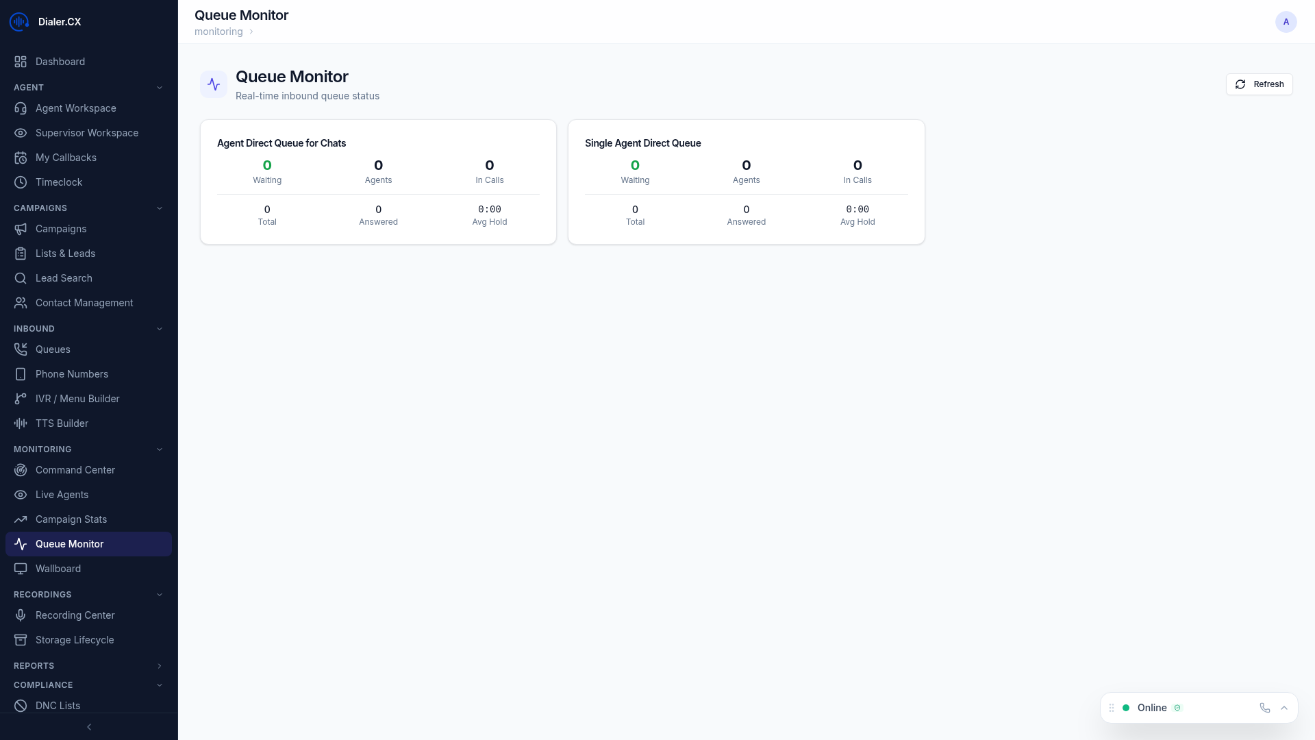 Full queue monitoring view with all inbound queue details