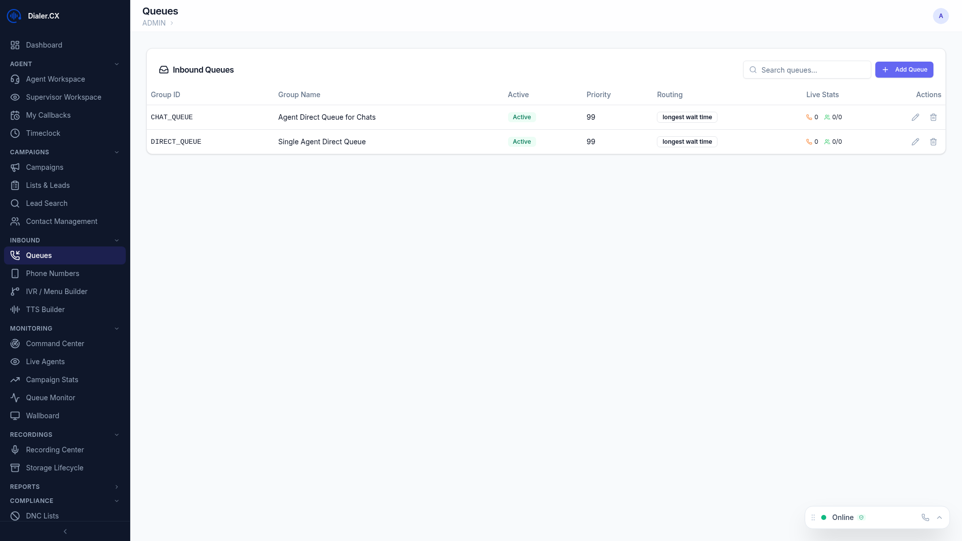 Queues page showing inbound queue list with agent counts, wait times, and ring strategies